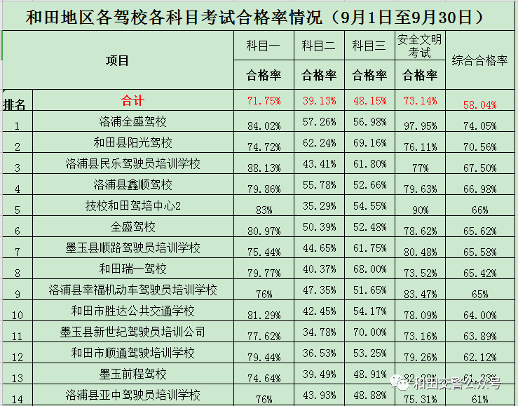 企业文化 第230页