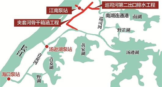 武汉白沙二路最新消息,武汉白沙二路最新消息，建设进展、规划蓝图及未来展望