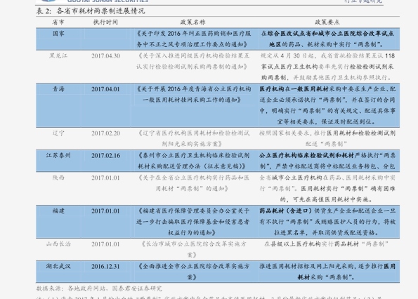 快讯通 第315页