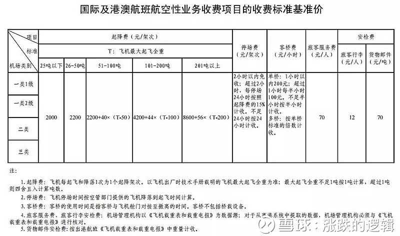 狼子野心 第5页