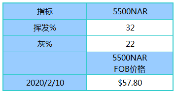 新澳天天开奖资料大全最新100期,新澳天天开奖资料大全最新100期，警惕背后的犯罪风险