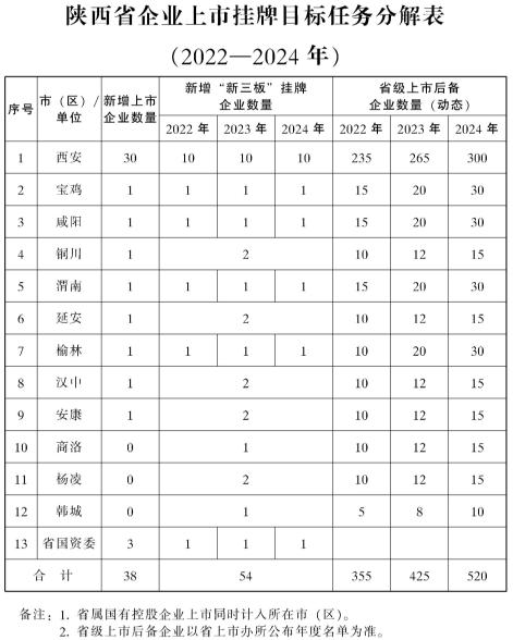 2024香港挂牌免费资料,探索香港市场，挂牌免费资料的深度解析（2024年展望）