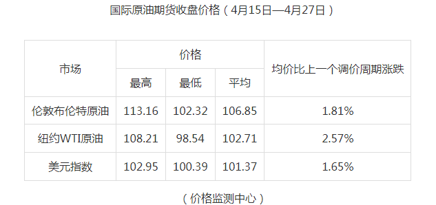 波光粼粼 第5页