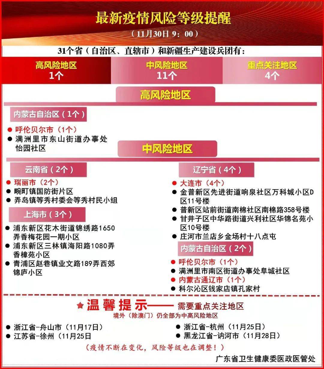 新澳精准资料免费提供风险提示,新澳精准资料免费提供风险提示