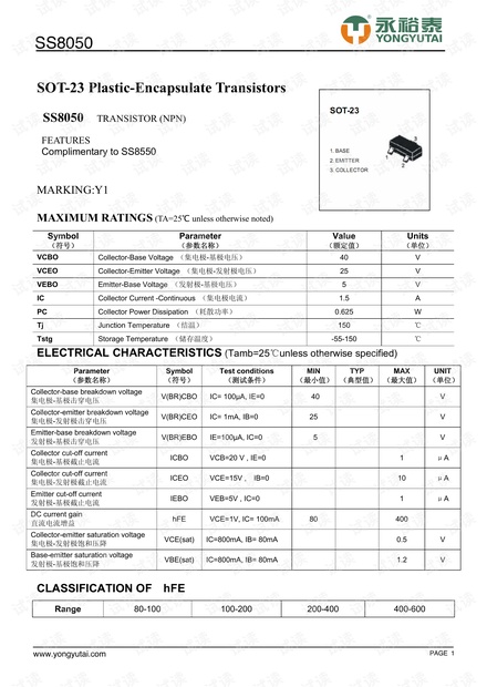 技术咨询 第201页