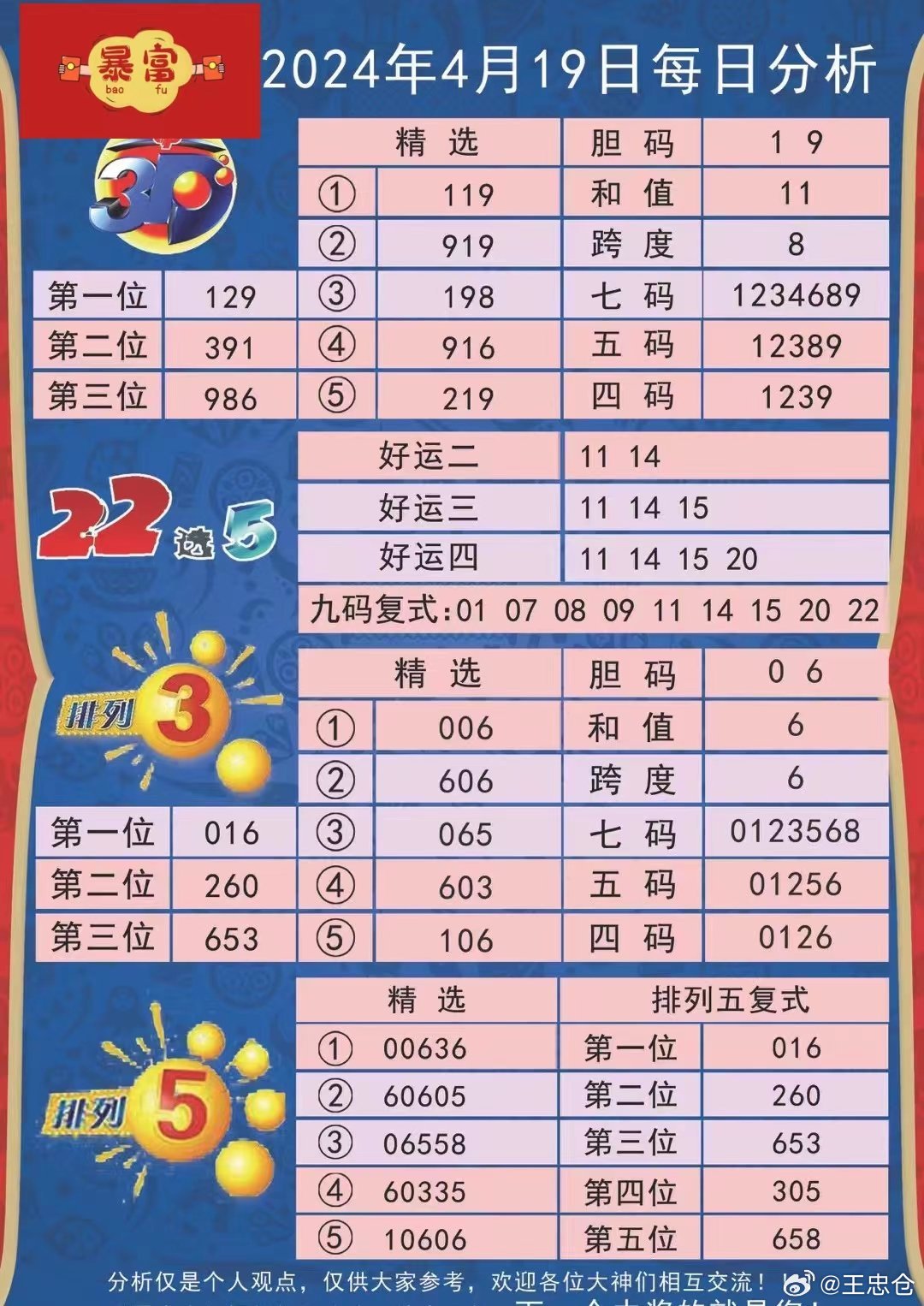 二四六天天彩246cn,二四六天天彩与246cn的魅力世界