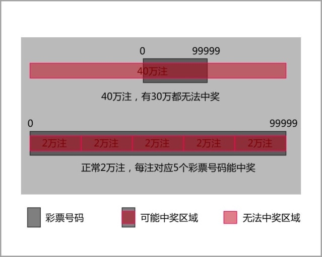 澳门平特一肖100%准资特色,澳门平特一肖100%准资特色，揭示犯罪真相与防范策略