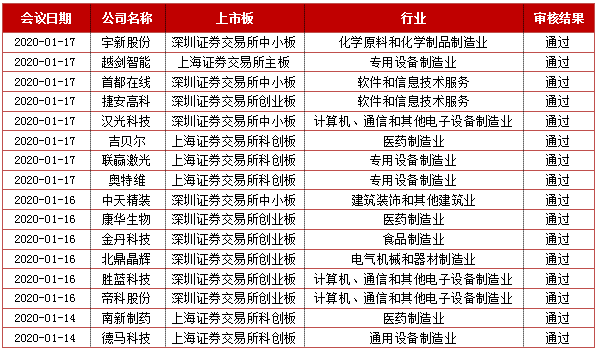 2024全年资料免费大全一肖一特,探索未知领域，2024全年资料免费大全一肖一特深度解析