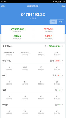 7777788888精准管家婆免费784123,揭秘精准管家婆，7777788888免费背后的秘密与真相