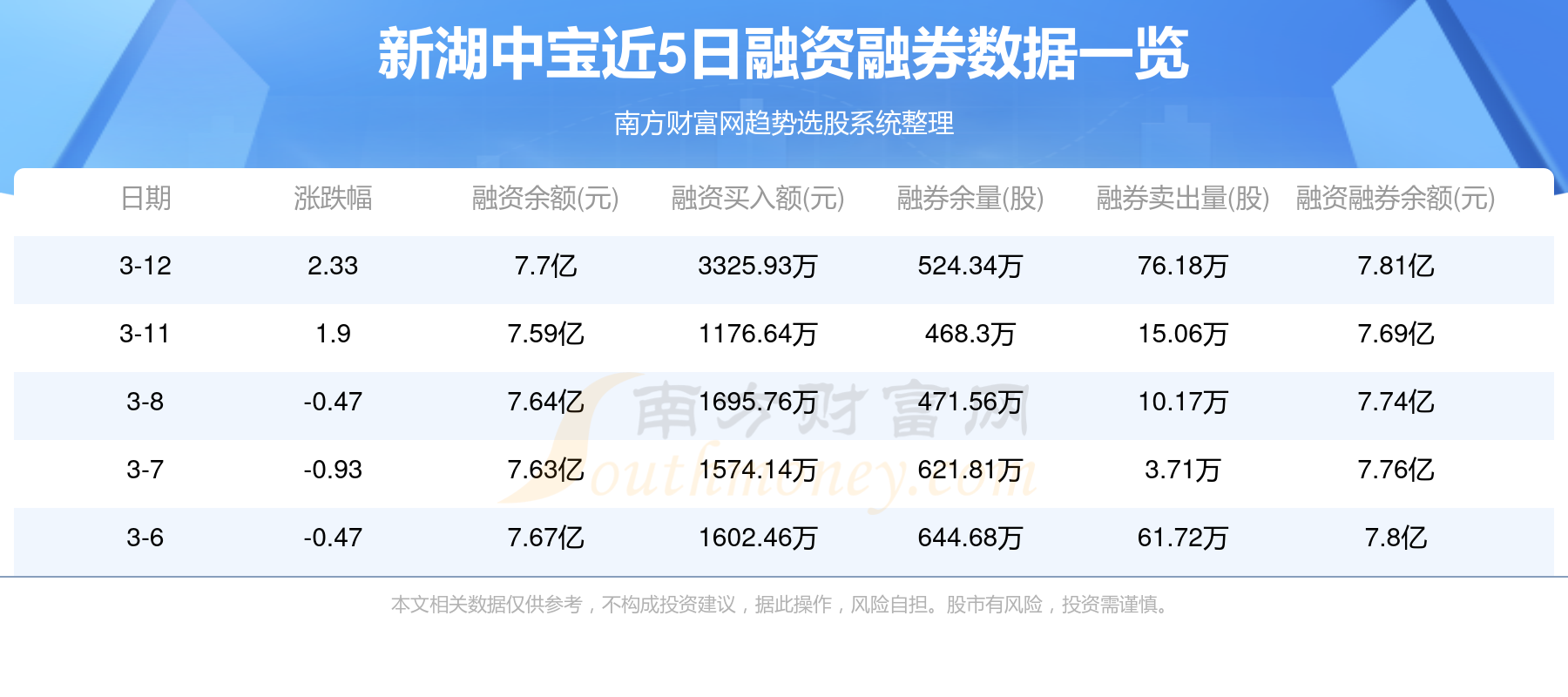 2024新澳好彩免费资料查询最新,探索新澳好彩，揭秘免费资料查询的最新动态（2024年）