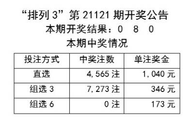 0149400.cσm查询最快开奖,揭秘最快开奖查询方式，掌握关键词0149400与cσm查询技巧