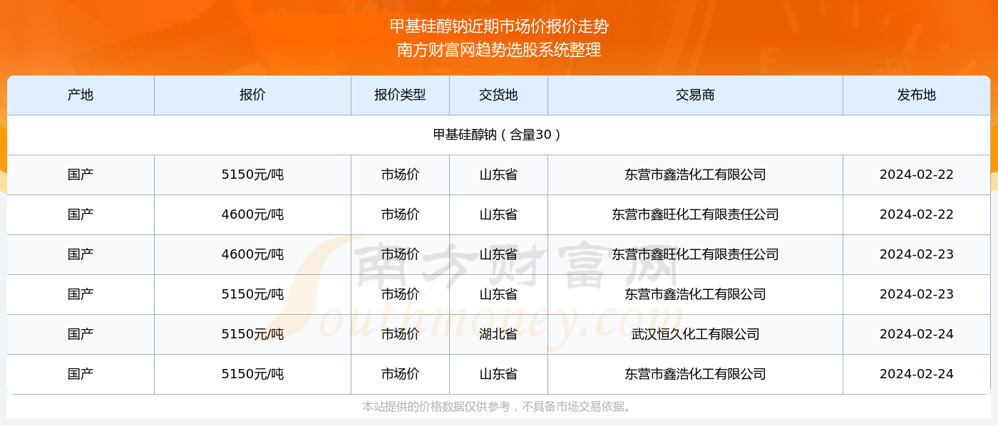 鹬蚌相争 第4页