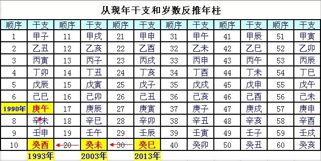 2024今晚9点30开什么生肖明,关于生肖与时间的奥秘，探寻2024今晚9点30开什么生肖的谜底