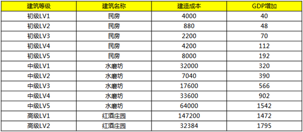 技术咨询 第183页