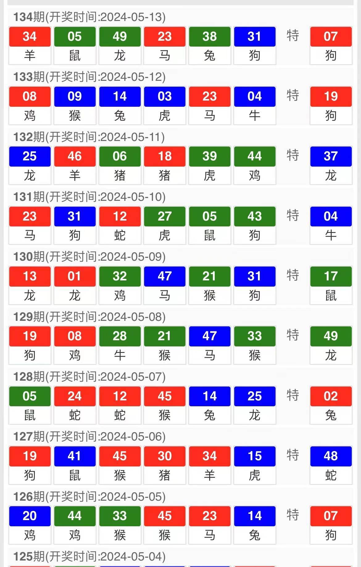 2024新澳门资料最准051,探索新澳门，聚焦2024年最新资料与精准预测（澳门博彩业篇）