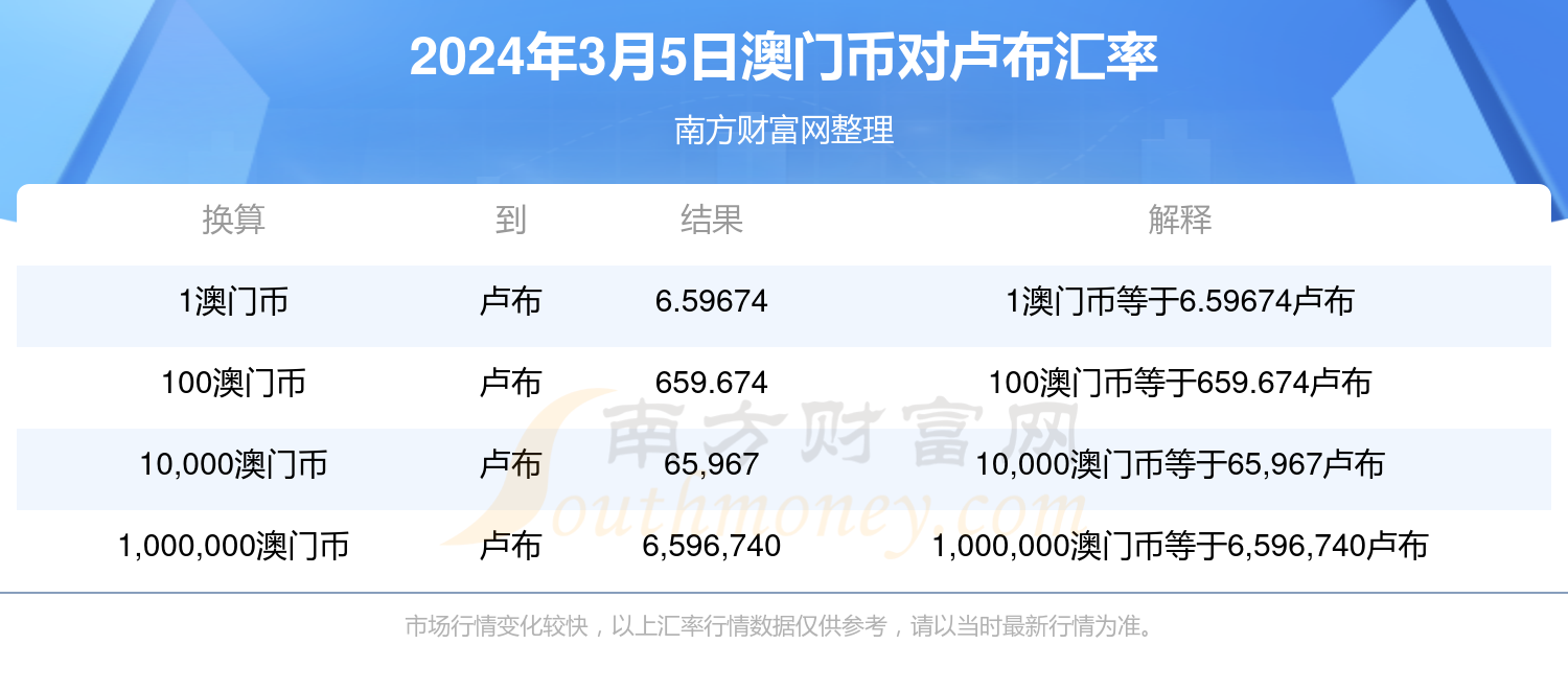 2024澳门六开奖结果出来,揭秘澳门六开奖，2024年开奖结果揭晓