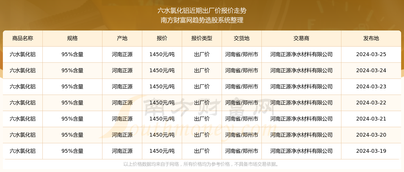 2024新奥历史开奖结果查询澳门六,揭秘澳门新奥历史开奖结果查询系统——探索未来的彩票世界（以澳门六为例）