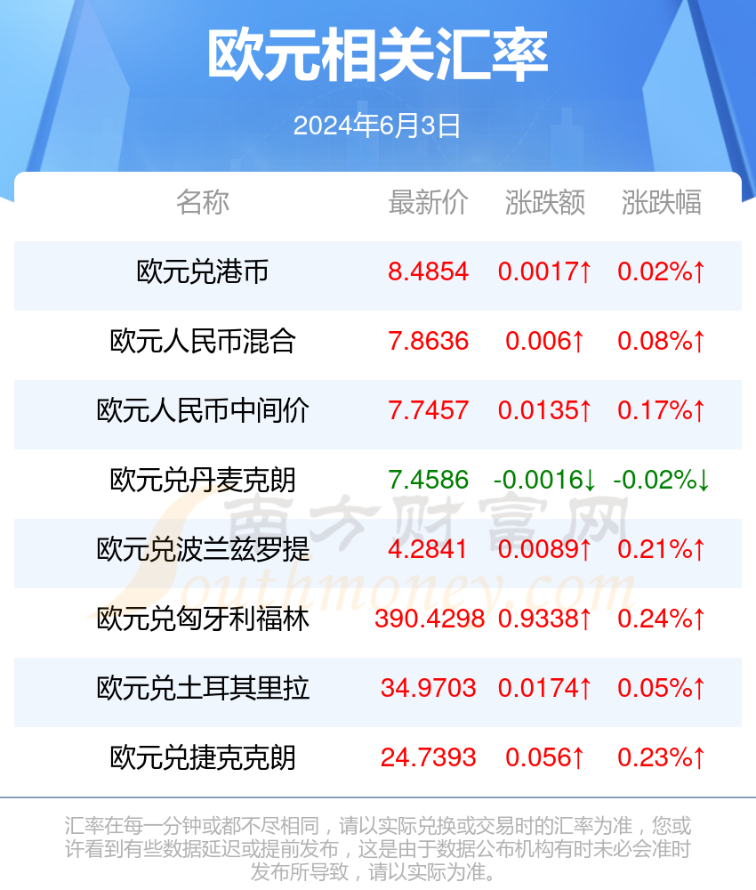 新澳2024年开奖记录,新澳2024年开奖记录详解