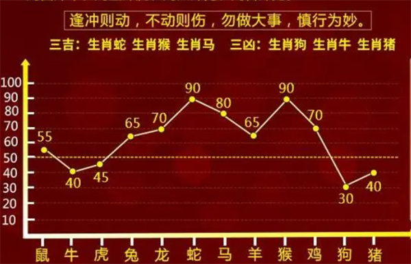 最准一肖一码100中特揭秘,揭秘最准一肖一码，探寻命中注定的秘密