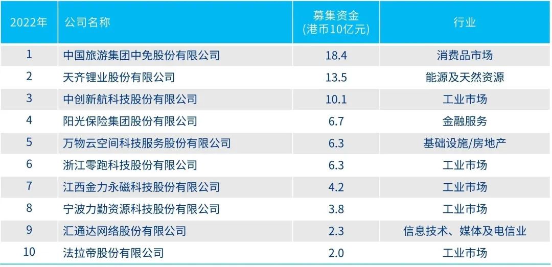 龙飞凤舞 第3页