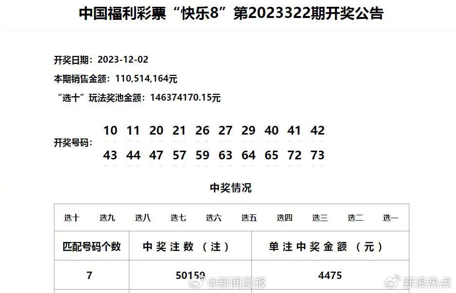 振奋人心 第3页