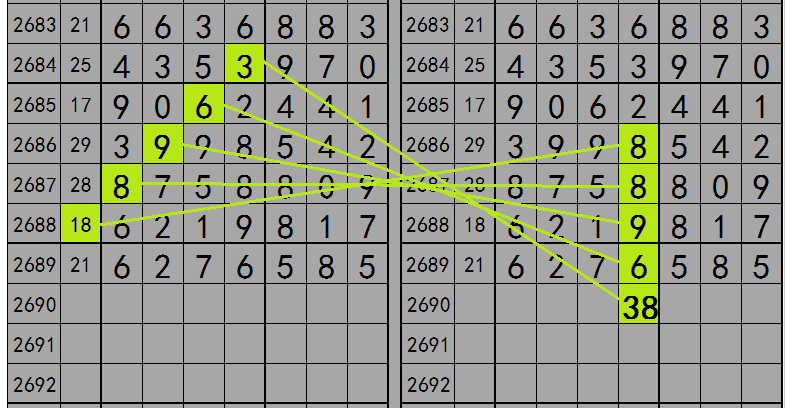 2025年1月6日 第2页