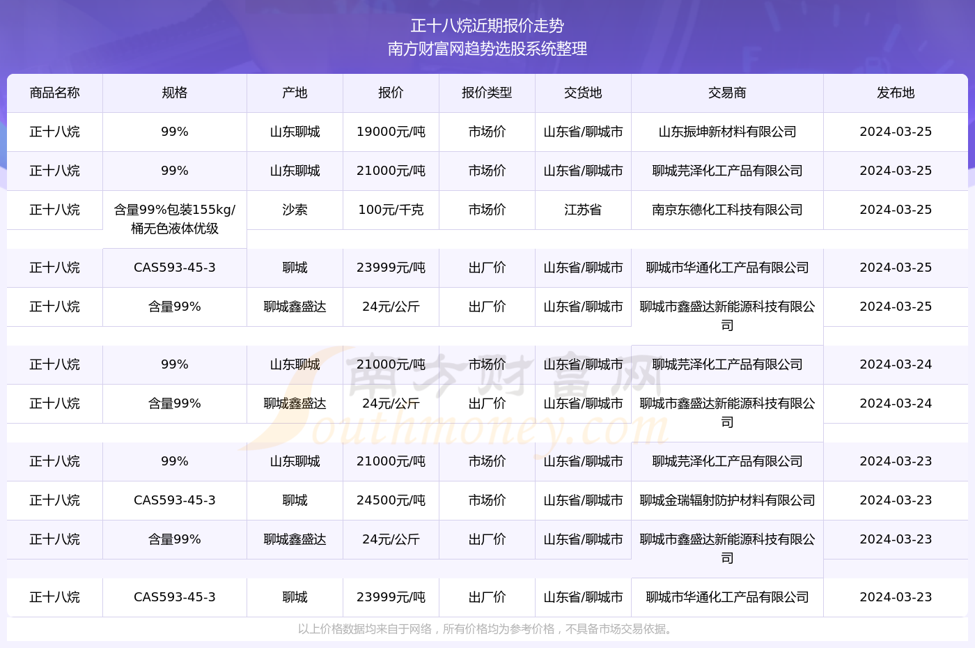 2024年正版4949资料正版免费大全,探索未来，2024年正版资料大全的免费获取之道