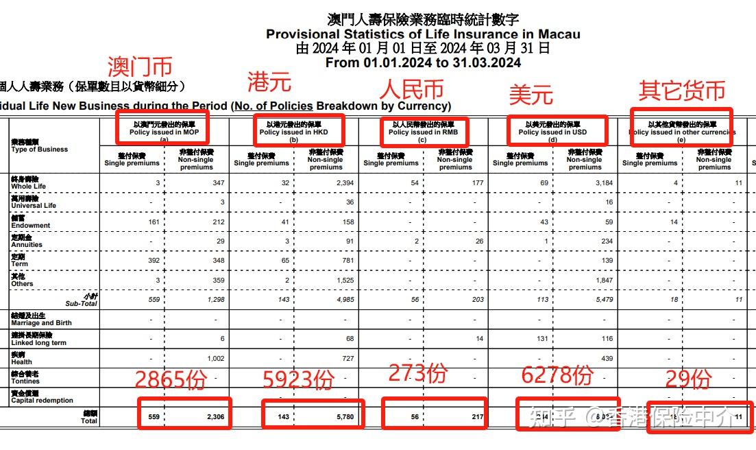 2024澳门正版全年正版资料,探索澳门正版资料的世界——以2024年全年正版资料为例