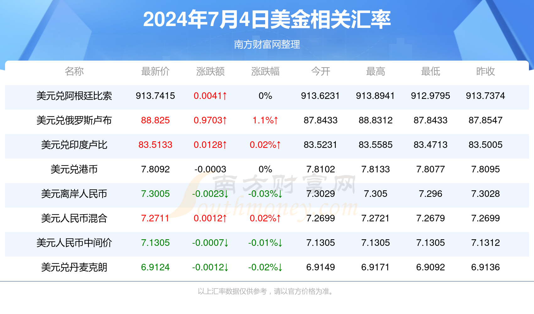 2o24新澳最准最快资料,关于新澳2024年最准最快资料的深度解析