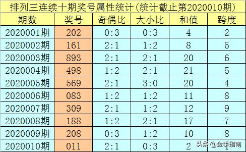 2024年澳门特马今晚开码,探索澳门特马，2024年今晚开码的魅力与挑战