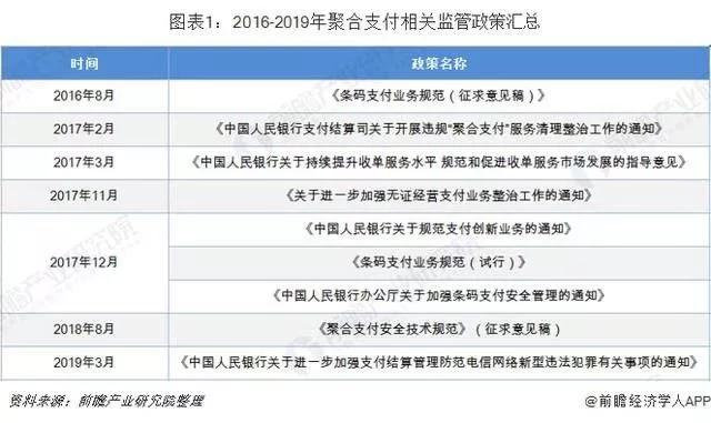 2024新澳门传真免费资料,探索新澳门，免费传真资料的未来展望（2024版）