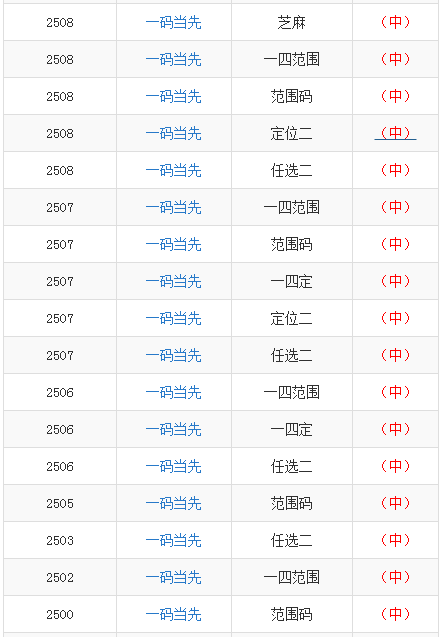 澳门一码一码100准确官方,澳门一码一码100准确官方——揭示背后的风险与挑战