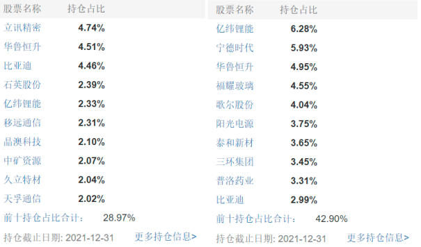 一码一肖100准正版资料,一码一肖，揭秘正版资料的精准魅力与信赖价值