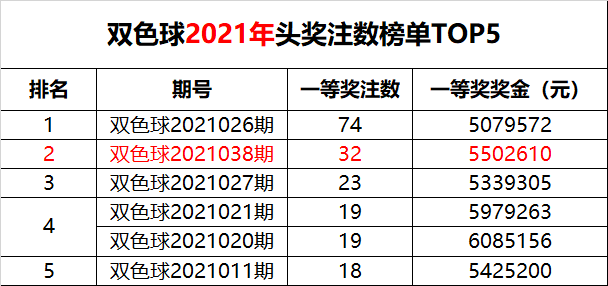 2024澳门特马今晚开奖亿彩网,亿彩网，聚焦澳门特马今晚开奖，探寻彩票背后的故事与未来趋势