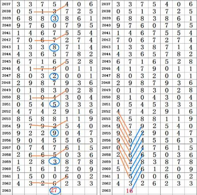 二四六好彩7777788888,二四六好彩与幸运数字7777788888的奇妙之旅