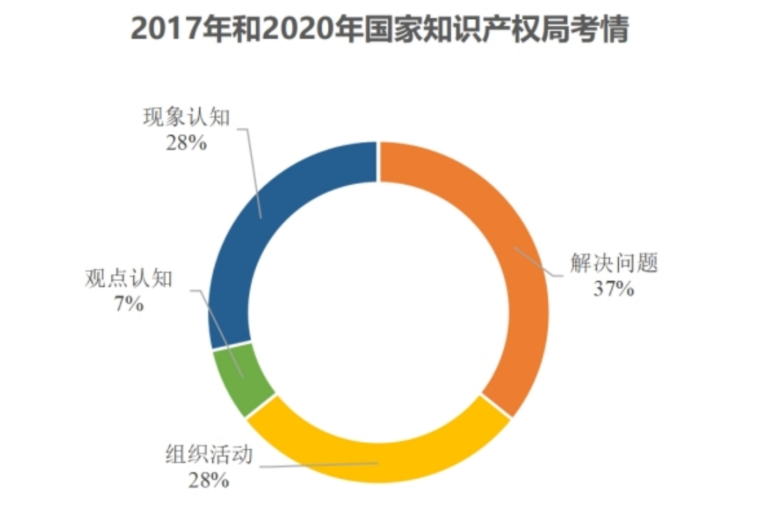 2024年正版资料免费大全,迈向知识共享的未来，2024正版资料免费大全