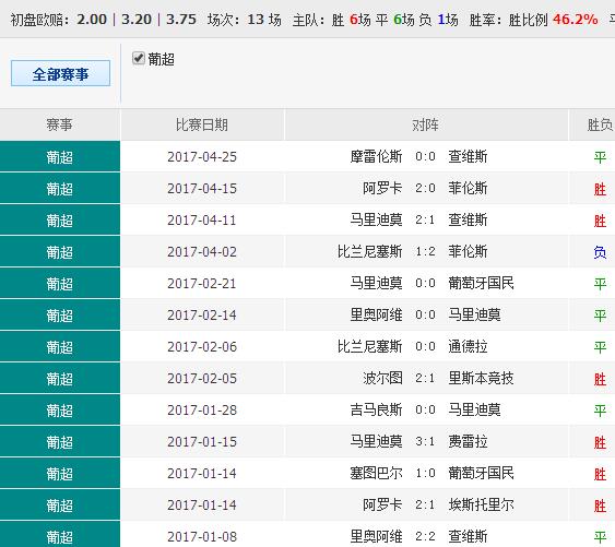 新澳门玄机免费资料,新澳门玄机免费资料，探索与揭秘