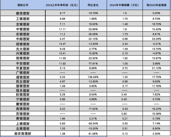 蝇头微利 第2页