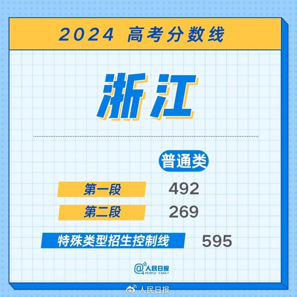 2024澳门最精准正版免费大全,澳门正版资料大全，探索精准预测的魅力与免费资源的价值