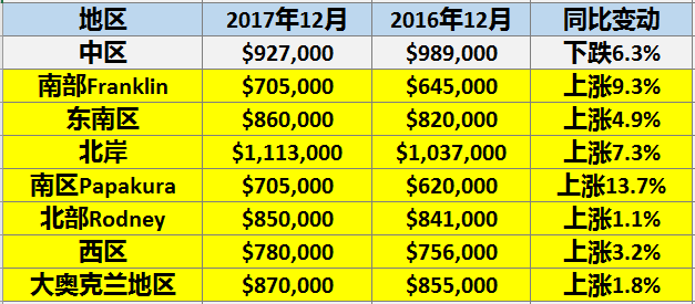 2024年新澳历史开奖记录,揭秘2024年新澳历史开奖记录，数据与趋势分析