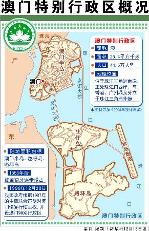 澳门资料大全,澳门资料大全，历史、文化、地理与经济概述