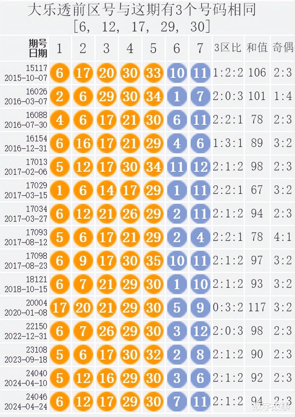 澳门开奖结果2024开奖记录今晚,澳门开奖结果2024年开奖记录——今晚的历史性时刻