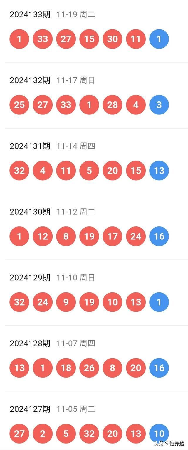 2024澳门天天开好彩精准24码,澳门天天开好彩精准预测，探索未来的幸运之门（附解析）