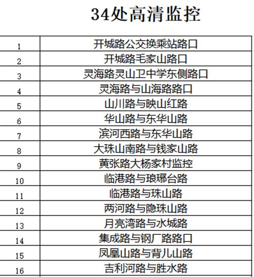 新澳门一码一码100准确,新澳门一码一码，犯罪行为的警示与反思