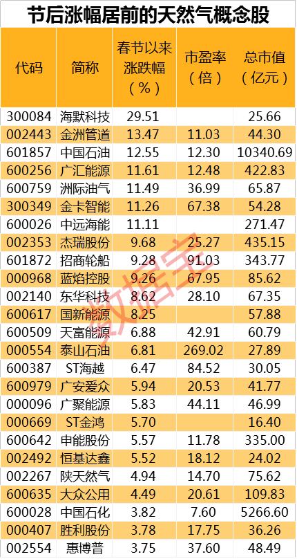 2004新奥精准资料免费提供,免费提供的精准资料，探索2004年新奥的奥秘