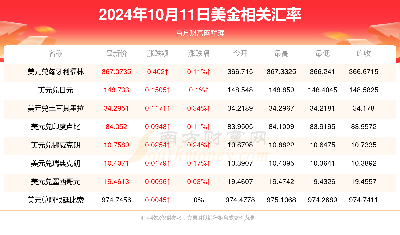 2024年香港正版资料免费大全,香港正版资料免费大全,探索与分享，香港正版资料的免费大全（2024年）