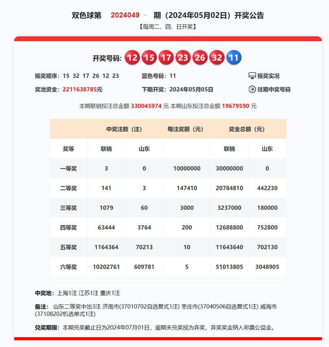 2024新澳开奖结果,揭秘2024新澳开奖结果，数据与策略分析