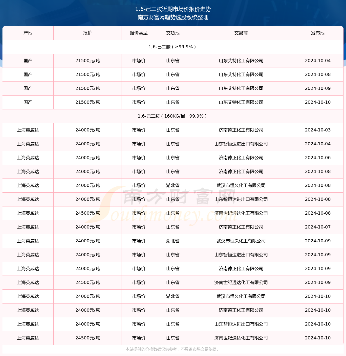 香港2024开奖日期表,香港2024年开奖日期表及其背后的故事