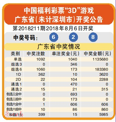 2024澳门正版开奖结果209,澳门正版彩票开奖结果，探索数字背后的故事（2024年第XXXX期开奖结果209）