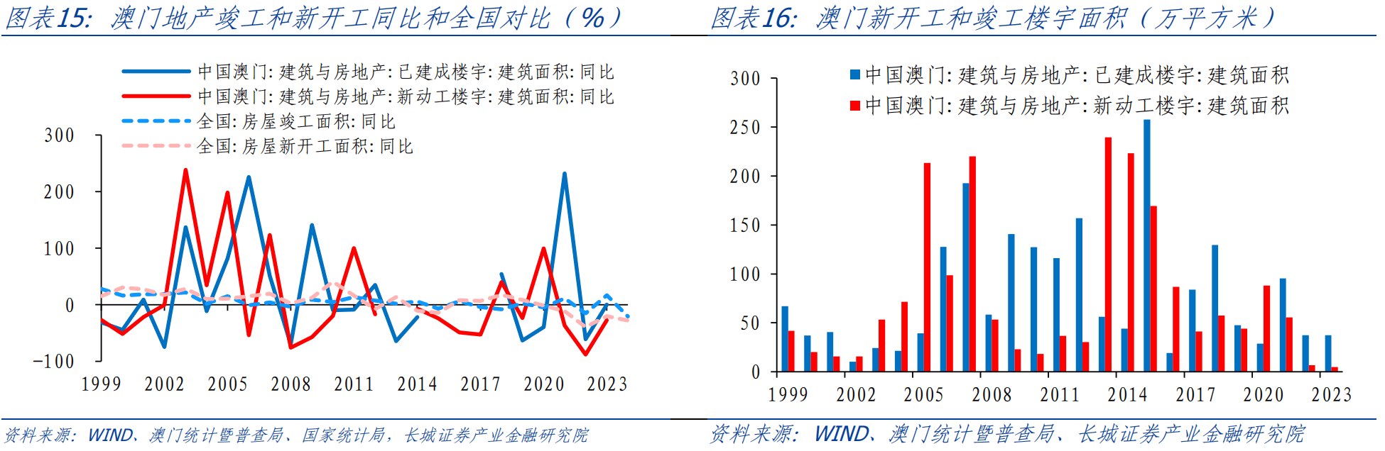 新澳门内部资料与内部资料的优势,新澳门内部资料及其优势探究